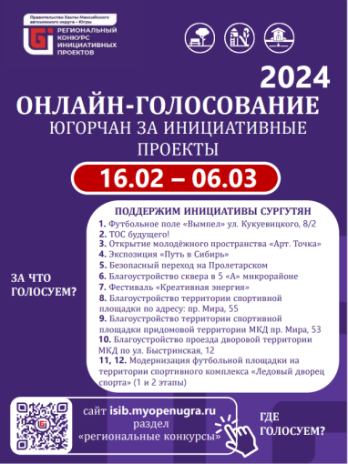 Голосование за инициативные проекты города Сургута Голосование за инициативные проекты города Сургута.